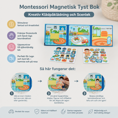Montessori Magnetisk Tyst Bok – Kreativ Klädpåklädning och Scenlek