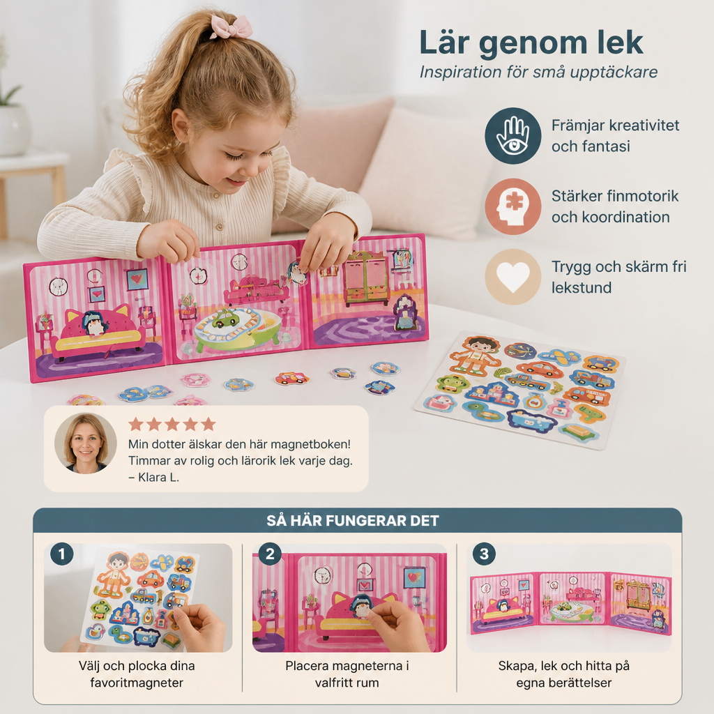 Montessori Magnetisk Tyst Bok – Kreativ Klädpåklädning och Scenlek