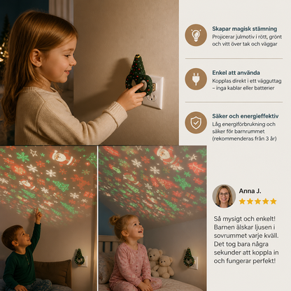 Julgransprojektorlampa