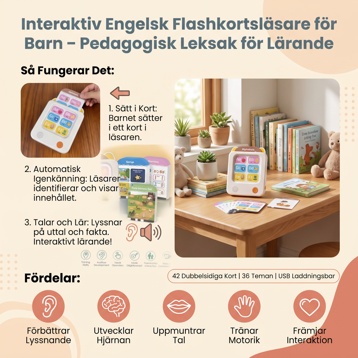 Interaktiv Engelsk Flashkortsläsare för Barn – Pedagogisk Leksak för Lärande