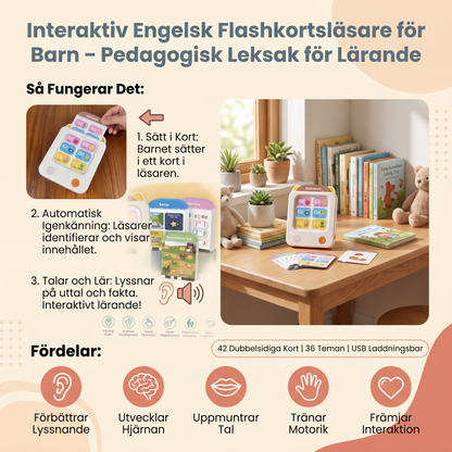 Interaktiv Engelsk Flashkortsläsare för Barn – Pedagogisk Leksak för Lärande