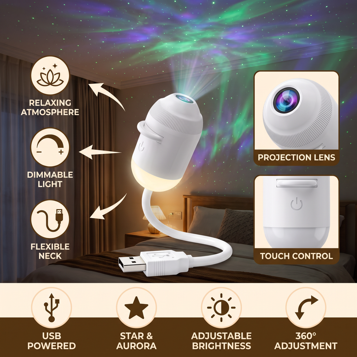 NightSky dimbar USB-galaxiprojektor med stjärn- och norrskenseffekter