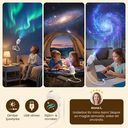 NightSky dimbar USB-galaxiprojektor med stjärn- och norrskenseffekter